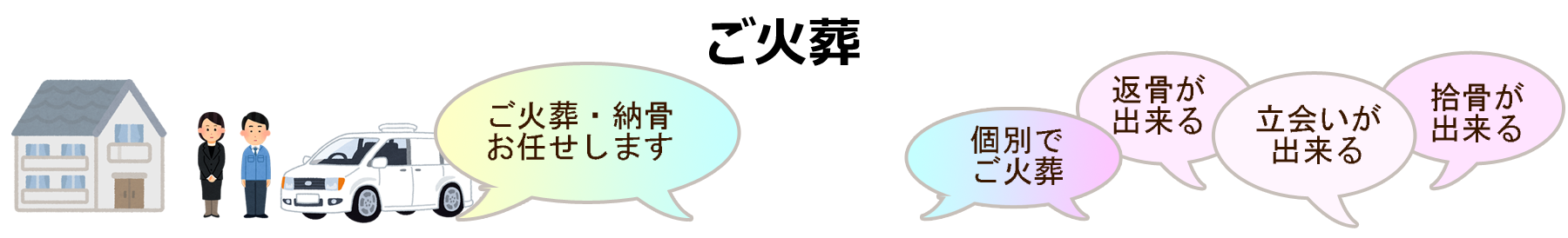 火葬料金 | ペット火葬